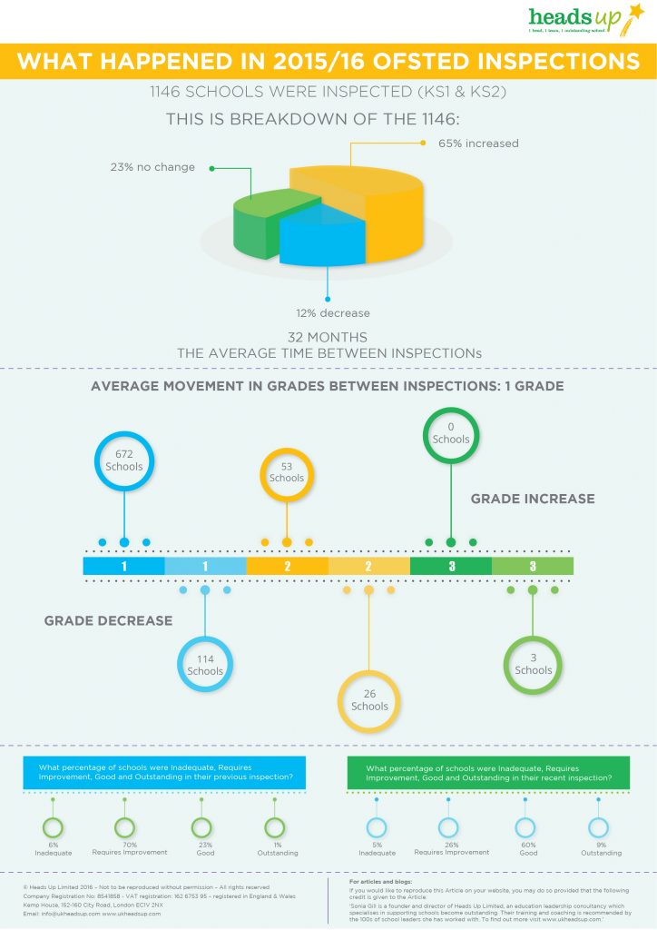 Infographic_Rev1